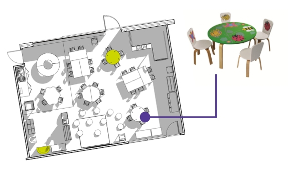 YPO Primary furniture guide
