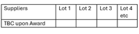 Supplier list - 1314 Final