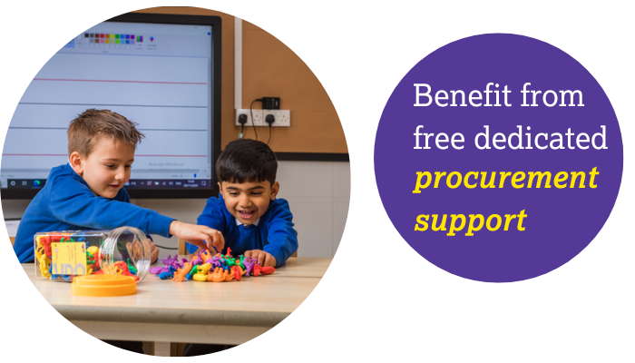 procurement support
