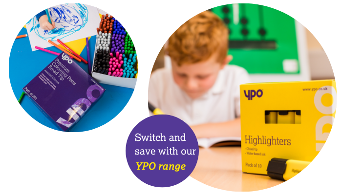 ypo range