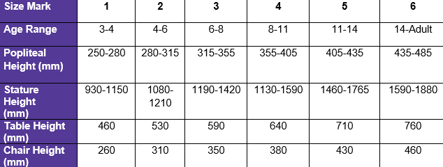 size guide