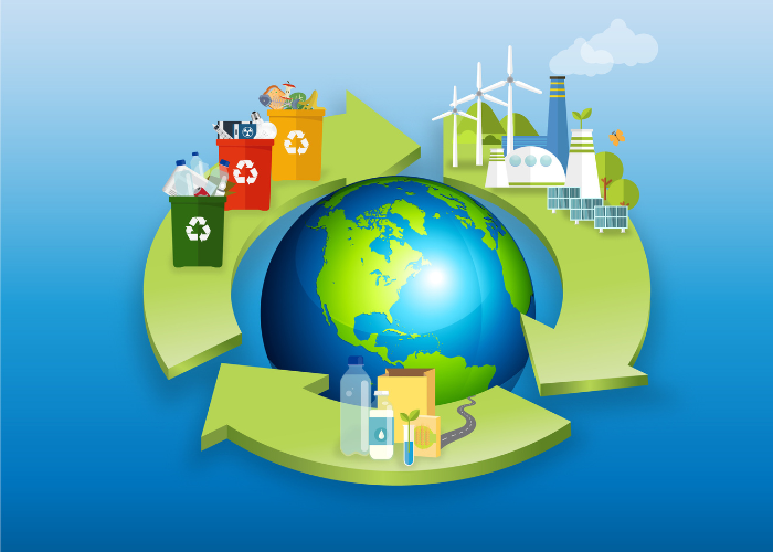 image showing how the circular economy works