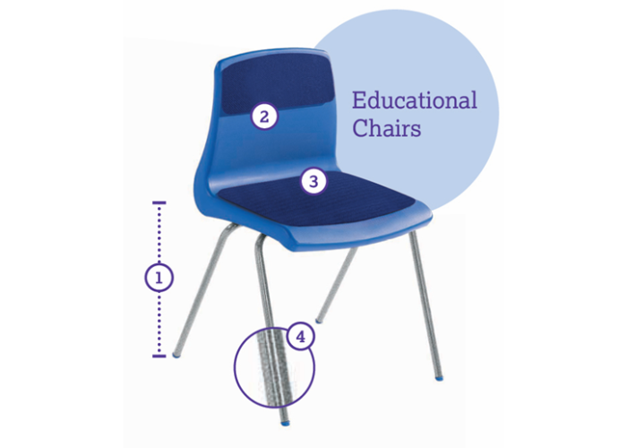 Chair height guide