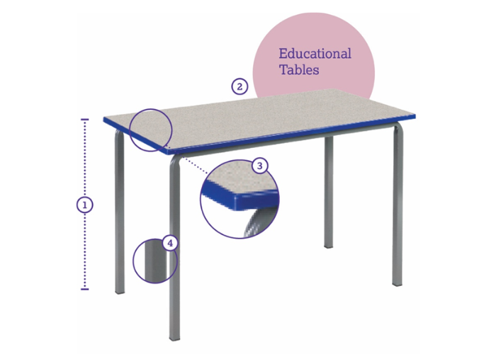 Table guide for schools