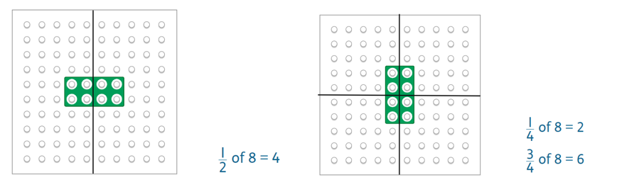 Numicon