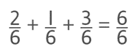 Numicon