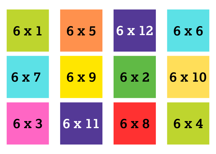 Rewood six times table worksheet