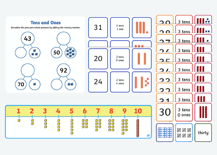Twinkl Base Ten resources