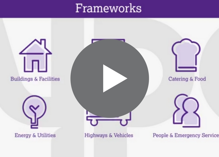 An introduction to frameworks for schools