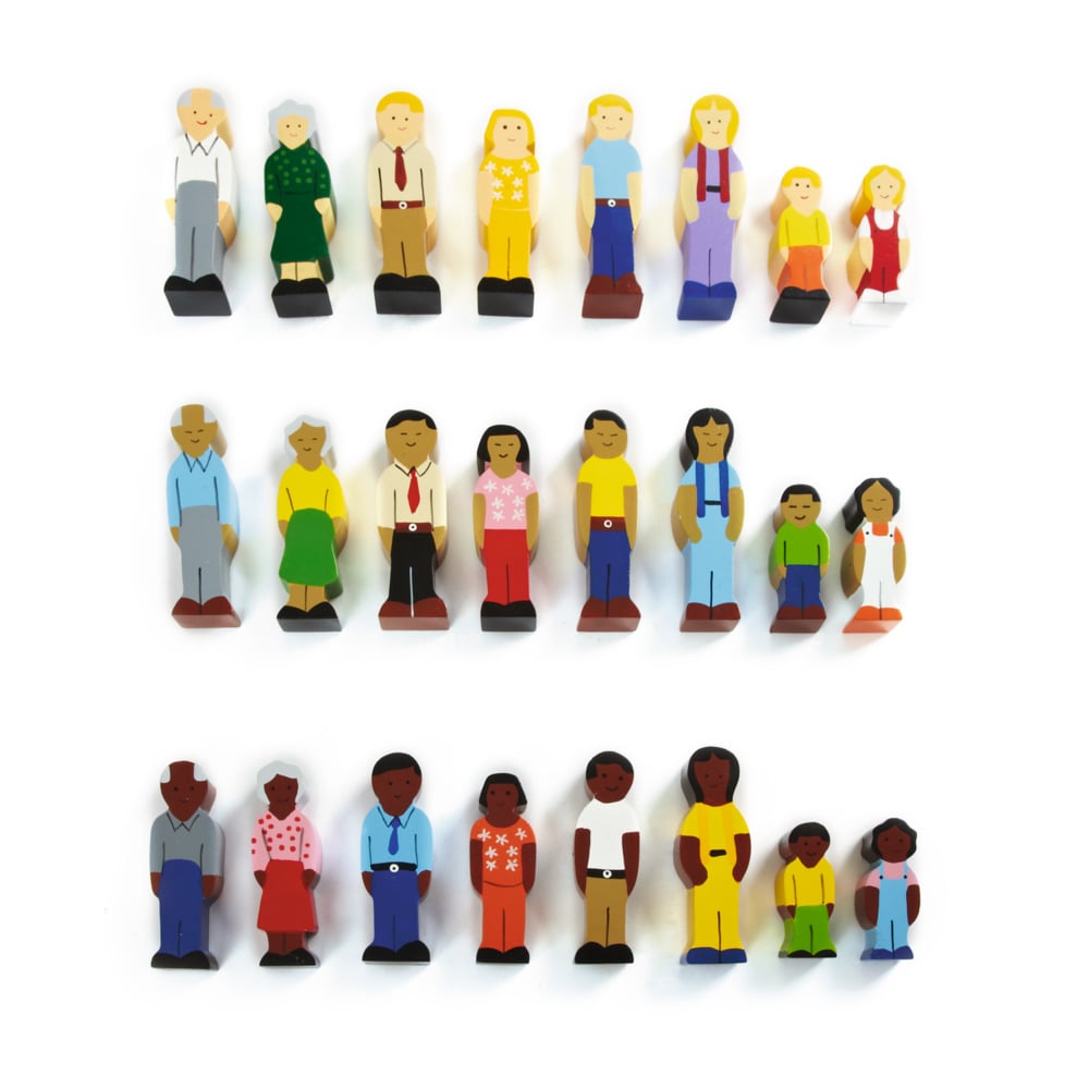 Equality, Diversity and Gender
